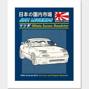 Mazda Miata Eunos Roadster Car Maintenance Manual Cover Posters and Art